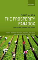 Prosperity Paradox