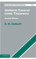 Uniform Central Limit Theorems