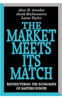 Market Meets Its Match