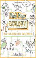 Mind Maps: Biology