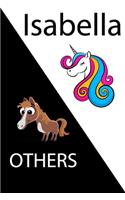 Isabella VS OTHERS ( unicorn )