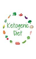 Ketogenic Diet