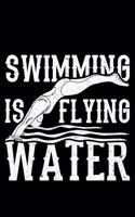 Swimming is Flying Water