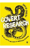 Covert Research