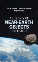 History of Near-Earth Objects Research