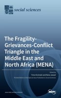 Fragility-Grievances-Conflict Triangle in the Middle East and North Africa (MENA)