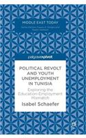Political Revolt and Youth Unemployment in Tunisia
