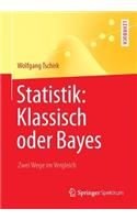 Statistik: Klassisch Oder Bayes: Zwei Wege Im Vergleich