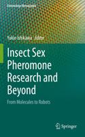 Insect Sex Pheromone Research and Beyond