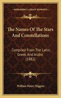 Names Of The Stars And Constellations