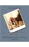 Combinaisons de Pat