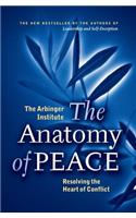 The Anatomy of Peace: Resolving the Heart of Conflict