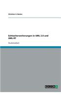 Echtzeiterweiterungen in UML 2.0 und UML-RT