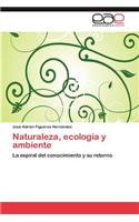 Naturaleza, Ecologia y Ambiente