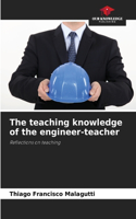 The teaching knowledge of the engineer-teacher
