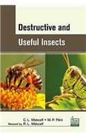 Destructive and Useful Insect