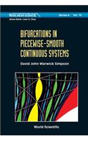 Bifurcations in Piecewise-Smooth Continuous Systems