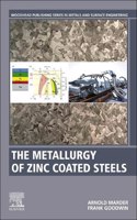 Metallurgy of Zinc Coated Steels