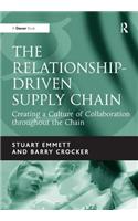 Relationship-Driven Supply Chain