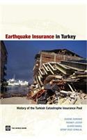 Earthquake Insurance in Turkey
