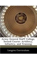 Army General Staff College, Second Course