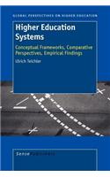 Higher Education Systems. Global Perspectives on Higher Education