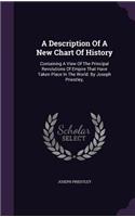 A Description Of A New Chart Of History