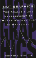Motigraphics