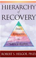 Hierarchy Of Recovery