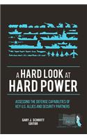 Hard Look at Hard Power: Assessing the Defense Capabilities of Key U.S. Allies and Security Partners