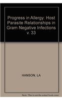 Host Parasite Relationships in Gram-Negative Infections