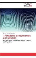 Transporte de Nutrientes por Difusión