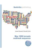 May 1896 Tornado Outbreak Sequence