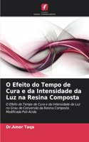 O Efeito do Tempo de Cura e da Intensidade da Luz na Resina Composta