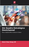 Um Quadro Estratégico Omnichannel