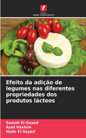 Efeito da adição de legumes nas diferentes propriedades dos produtos lácteos