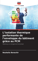 L'isolation thermique performante de l'enveloppe du bâtiment grâce au PCM