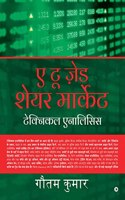 A to Z Share Market