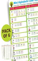 Oxford Reading Tree Floppy's Phonics Sounds and Letters: Mini Alphabetic Code Tabletop Chart Pack of 15