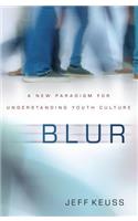 Blur