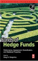 Funds of Hedge Funds