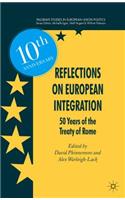 Reflections on European Integration