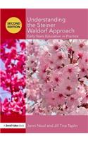 Understanding the Steiner Waldorf Approach: Early Years Education in Practice(Understanding the… Approach)