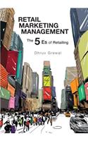Retail Marketing Management