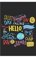 Hello in Different Languages