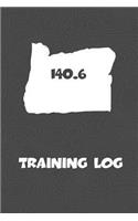 Training Log