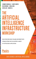 Artificial Intelligence Infrastructure Workshop