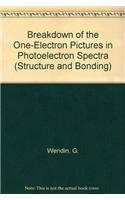 Breakdown of the One-Electron Pictures in Photoelectron Spectra