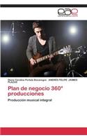 Plan de negocio 360° producciones