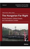 Hungarian Far Right